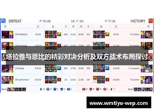 塔拉雅与恩比的精彩对决分析及双方战术布局探讨